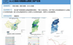 大数据项目开发事例,根据Hadoop的电商用户行为剖析体系