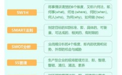 区块链证书,构建可信数字身份的未来