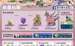 pokemo go,探究实际国际的宝可梦冒险——Pokémon GO深度解析