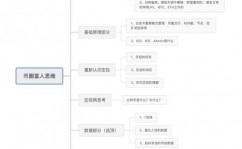 区块链搬砖,揭秘数字钱银商场的“搬砖”现象