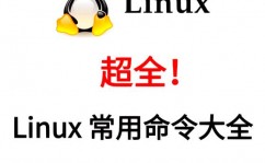 linux检查文件体系类型,运用df指令检查文件体系类型