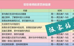 网易公开课 机器学习,深化解读网易公开课《机器学习》——敞开人工智能学习之旅