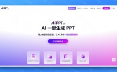 ai主动生成ppt,未来工作的得力助手