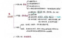 r言语课程规划,理论与实践相结合的教育探究