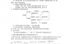 mysql外键相关,什么是MySQL外键？