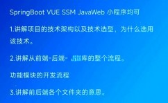 vue按需加载, 什么是Vue按需加载？