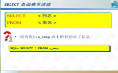 oracle数据库sql句子,Oracle数据库SQL句子入门攻略