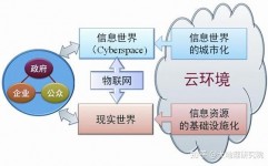 贵州云核算,数字经济的引擎与未来工业的新风口