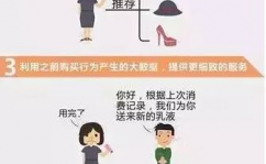 日子中的大数据比如20个,日子中的大数50个比如四年级