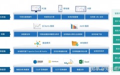 开源bi,助力企业数据洞悉与事务优化