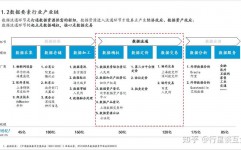 大数据确权,大数据年代的降临与数据确权的必要性