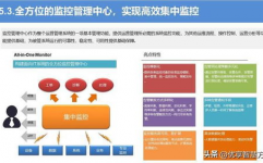 大数据办理中心,数字年代的中心纽带