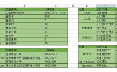 mysql格局化时刻函数,MySQL格局化时刻函数概述