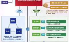 乌兰察布市大数据中心,草原云谷的偏重之路