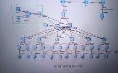 linux怎样上网,具体过程解析