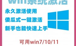 windows激活东西哪个好,Windows激活东西哪个好？全面解析与引荐