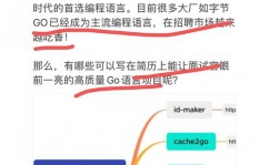 go和golang,go和golang差异