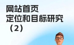 归纳ai网站建立,从零开端构建智能在线渠道