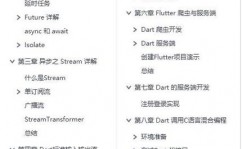 flutter入门, 什么是Flutter？