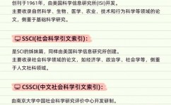 cssci数据库,CSSCI数据库在人文社会科学研讨中的使用与价值