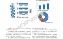 长沙大数据,长沙大数据工业的蓬勃展开