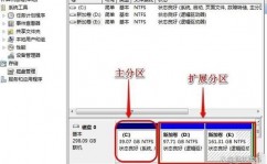 c盘windows,优化、扩容与安全保护