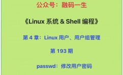 linux用户指令,Linux用户指令概述