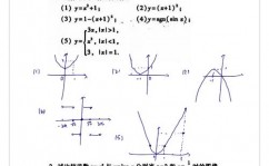 c言语strlen,c言语strlen函数的用法