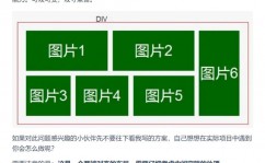 html跨行跨列,```html    跨行跨列示例