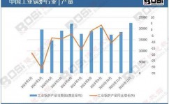 国内区块链上市公司,兴起的力气与未来的展望