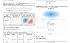 机器学习英语,Introduction to Machine Learning