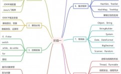 我的国际java下载,轻松敞开你的冒险之旅