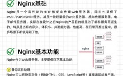 linux检查nginx是否发动,Linux环境下检查Nginx是否发动的办法详解