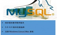 mysql5.7装置教程图解,MySQL 5.7装置教程图解