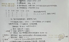 ai归纳堆叠办法,高效处理杂乱图形堆叠问题