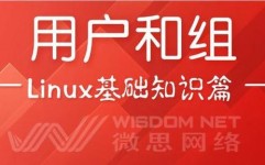 linux用户,Linux用户办理概述