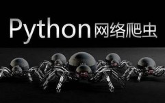 python解析html, 装置必要的库