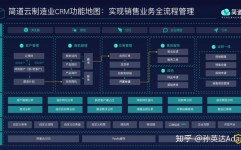 开源客户办理体系,开源客户办理体系的优势与运用