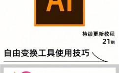 ai归纳改换,探究图画处理与构思设计的无限或许