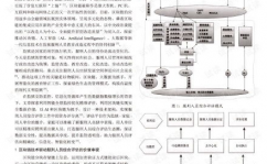 ai归纳鉴定,多维度解析AI技能的使用与开展