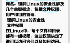 linux用户删去,安全高效地办理用户账户