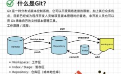 c言语在线编译,探究C言语在线编译器的魅力与优势