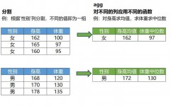 python的内置函数,深化探究Python的内置函数——强壮而快捷的东西箱