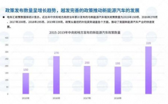 方针数据库,助力政府决议计划与大众信息获取的智能途径