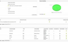 mysql 功能监控,要害目标与有用东西