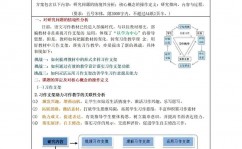 r言语课程规划,理论与实践相结合的教育探究