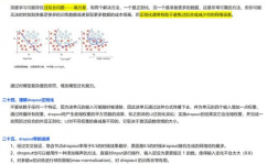 机器学习算法工程师,人工智能年代的中心力气