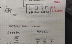 检查oracle进程,深化解析Oracle数据库进程检查办法