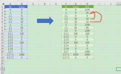 vue获取url带着的参数