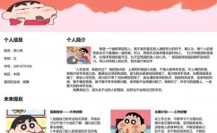 html制造个人网页,```html            个人网页                张三的个人网页                                    关于我            技术            联系方式                        关于我        这里是关于张三的简介...